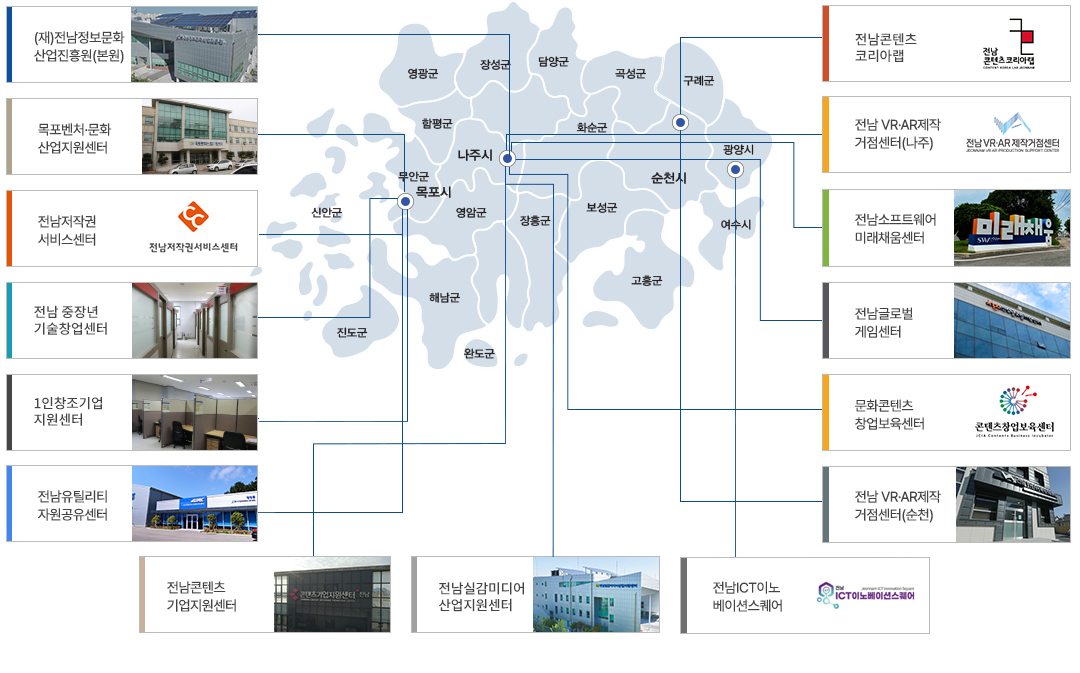 지역별 시설안내