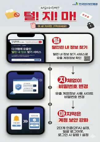 한국인터넷진흥원