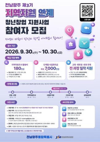 지역자원 연계 청년창업 지원사업 모집 공고